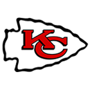 kansas-city-chiefs